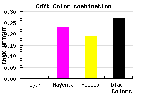 #BA9097 color CMYK mixer