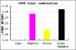 #BA90AA color CMYK mixer