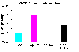 #BA91CF color CMYK mixer