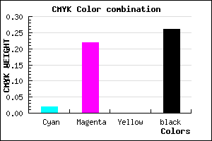 #BA94BD color CMYK mixer