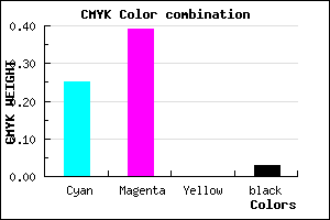 #BA98F8 color CMYK mixer