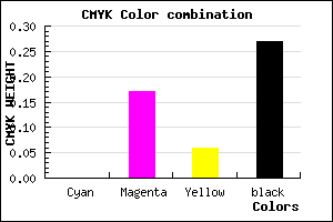 #BA9BAF color CMYK mixer