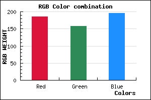 rgb background color #BA9DC3 mixer