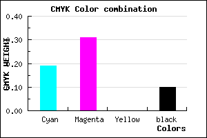 #BA9FE5 color CMYK mixer