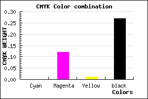 #BAA3B9 color CMYK mixer