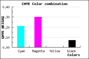 #BAA6EC color CMYK mixer
