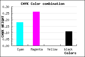 #BAA7E3 color CMYK mixer