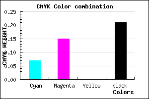 #BAABC9 color CMYK mixer