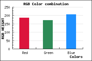 rgb background color #BAACCE mixer