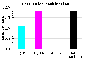 #BAACD2 color CMYK mixer