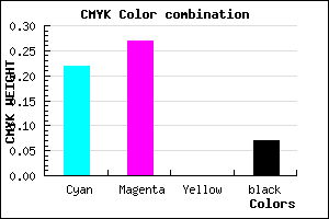 #BAADED color CMYK mixer