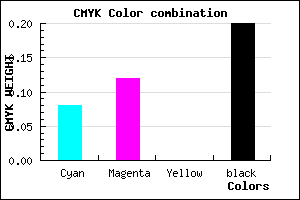 #BAB3CB color CMYK mixer