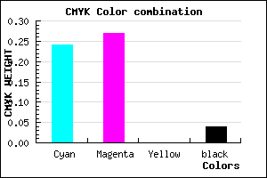 #BAB3F5 color CMYK mixer