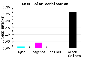 #BAB4BC color CMYK mixer