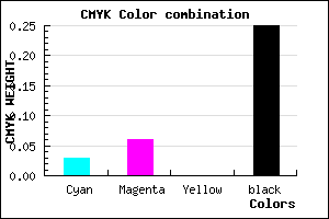 #BAB4C0 color CMYK mixer