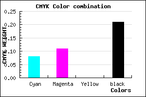 #BAB4CA color CMYK mixer