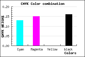 #BAB5D5 color CMYK mixer