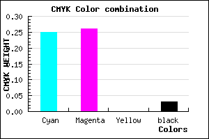 #BAB8F8 color CMYK mixer
