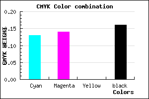 #BAB9D7 color CMYK mixer
