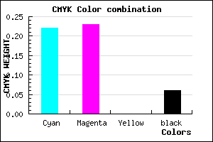 #BAB9EF color CMYK mixer