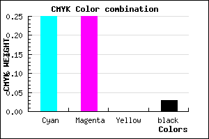 #BAB9F7 color CMYK mixer