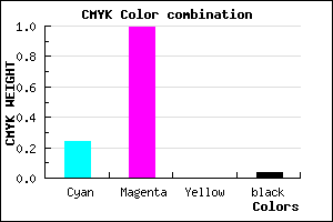 #BA02F5 color CMYK mixer