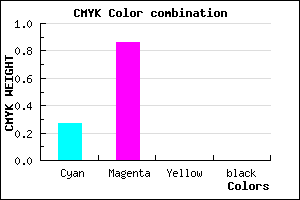 #BA24FF color CMYK mixer