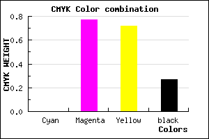 #BA2A34 color CMYK mixer