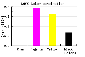 #BA2A42 color CMYK mixer