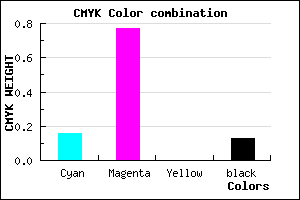 #BA33DD color CMYK mixer