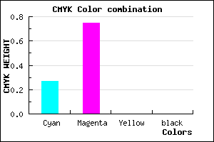 #BA40FF color CMYK mixer