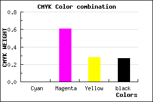 #BA4985 color CMYK mixer