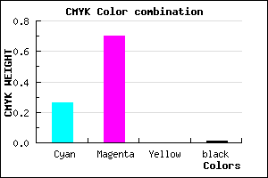 #BA4BFD color CMYK mixer