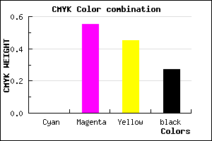 #BA5467 color CMYK mixer