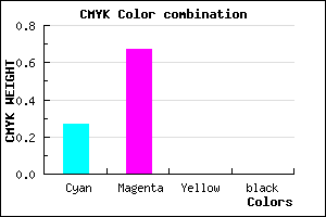 #BA54FF color CMYK mixer