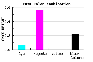 #BA57C6 color CMYK mixer