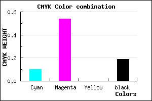 #BA5ECE color CMYK mixer