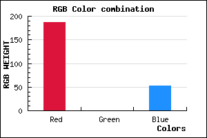 rgb background color #BB0034 mixer