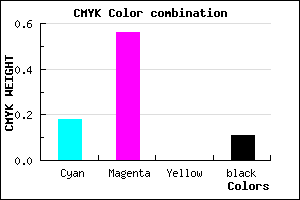 #BB64E4 color CMYK mixer