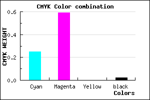 #BB66FA color CMYK mixer