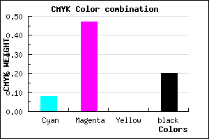 #BB6CCC color CMYK mixer