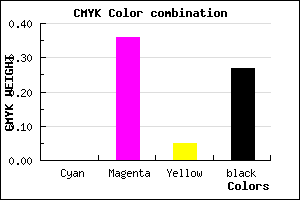 #BB78B1 color CMYK mixer