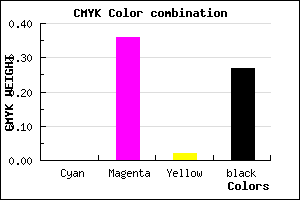 #BB78B8 color CMYK mixer