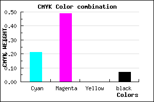 #BB79ED color CMYK mixer