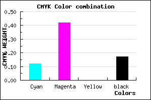 #BB7AD4 color CMYK mixer