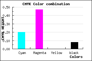 #BB7CEA color CMYK mixer
