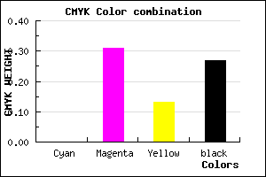 #BB81A2 color CMYK mixer