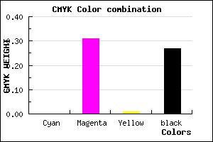 #BB81B9 color CMYK mixer