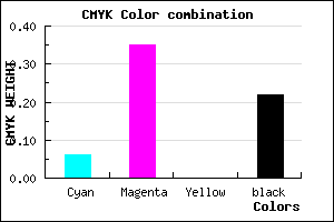 #BB81C7 color CMYK mixer