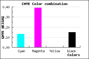 #BB84D8 color CMYK mixer